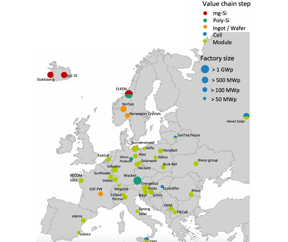 Schweizer Solaranlage: Solarmodulherstellung Europa