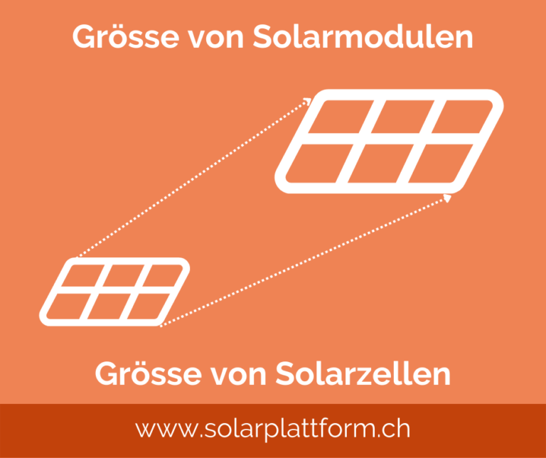 Grösse von Solarmodulen/ Grösse von Solarzellen
